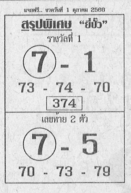 หวยยี่ปั๊ว 1 10 66