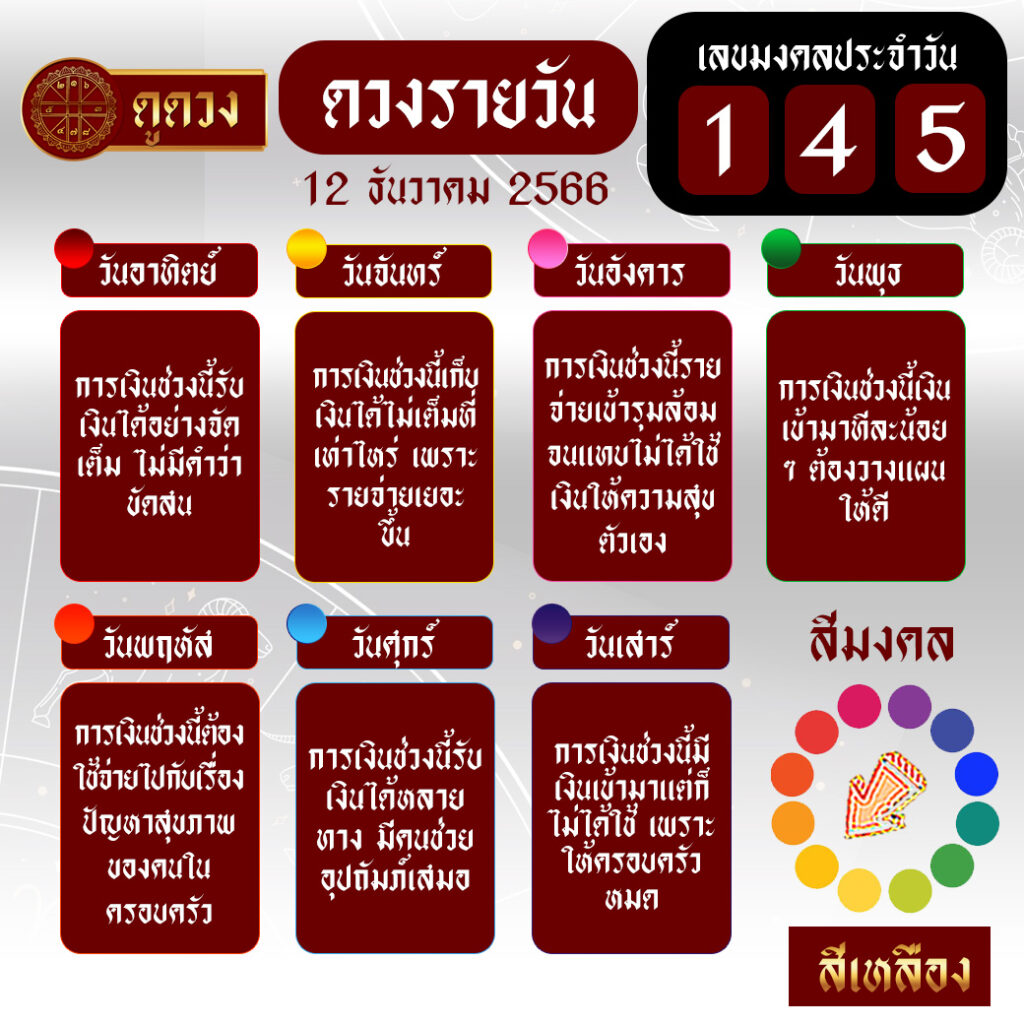 ดวงรายวัน