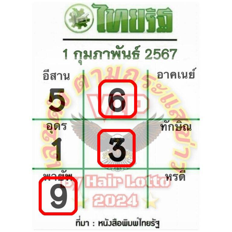 หวยไทยรัฐ 1 2 67