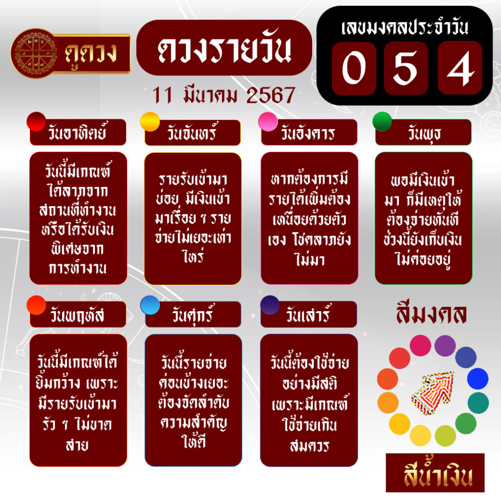 ดวงรายวัน