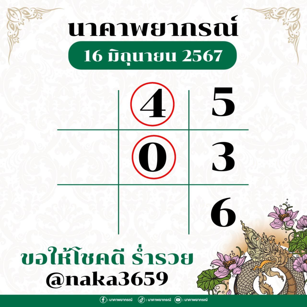 หวยนาคาพยากรณ์ 16 6 67