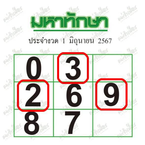 หวยมหาทักษา 1 6 67