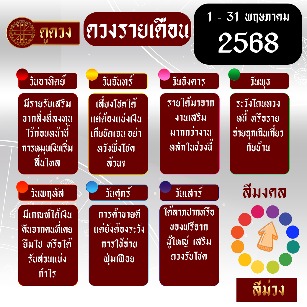 ดวงรายเดือนพฤษภาคม