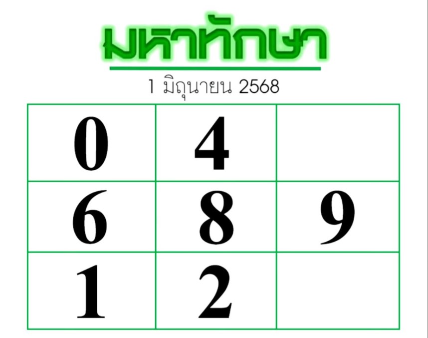 หวยมหาทักษา 1/6/68