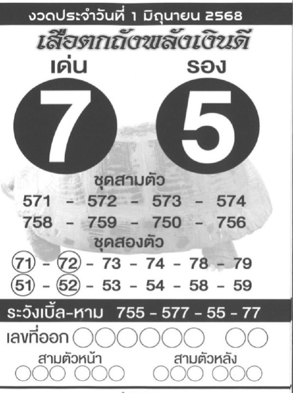 หวยเสือตกถัง 1/6/68