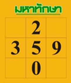 หวยมหาทักษา 16/5/68
