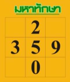 หวยมหาทักษา 16/5/68