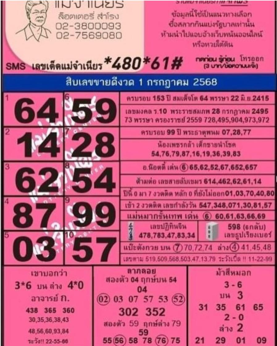 หวยแม่จำเนียร 1/7/68