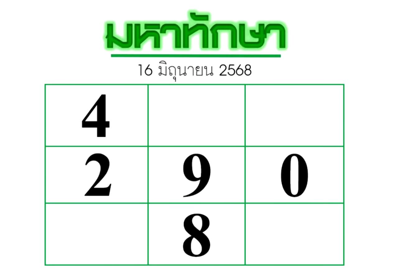 ตารางมหาทักษา