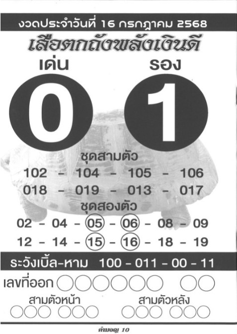หวยเสือตกถัง 16/7/68
