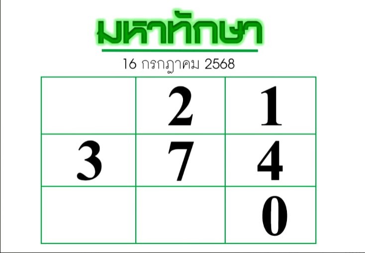 หวยมหาทักษา 16/7/68