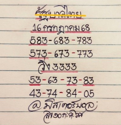 หวยมิสเตอร์บอล 16/7/68