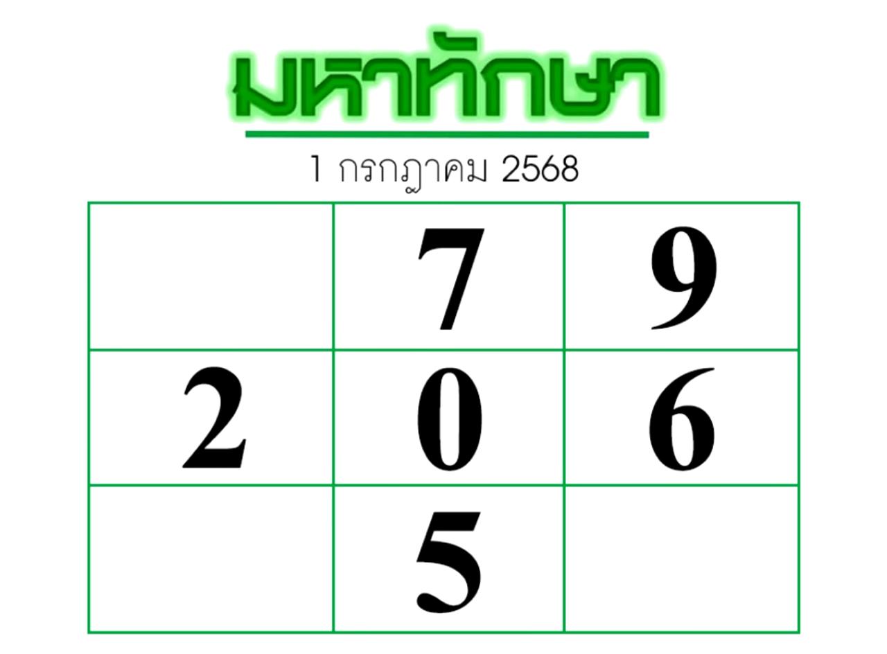 หวยมหาทักษา 1/7/68