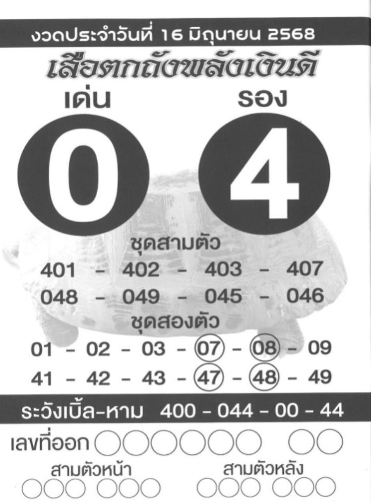 หวยเสือตกถัง