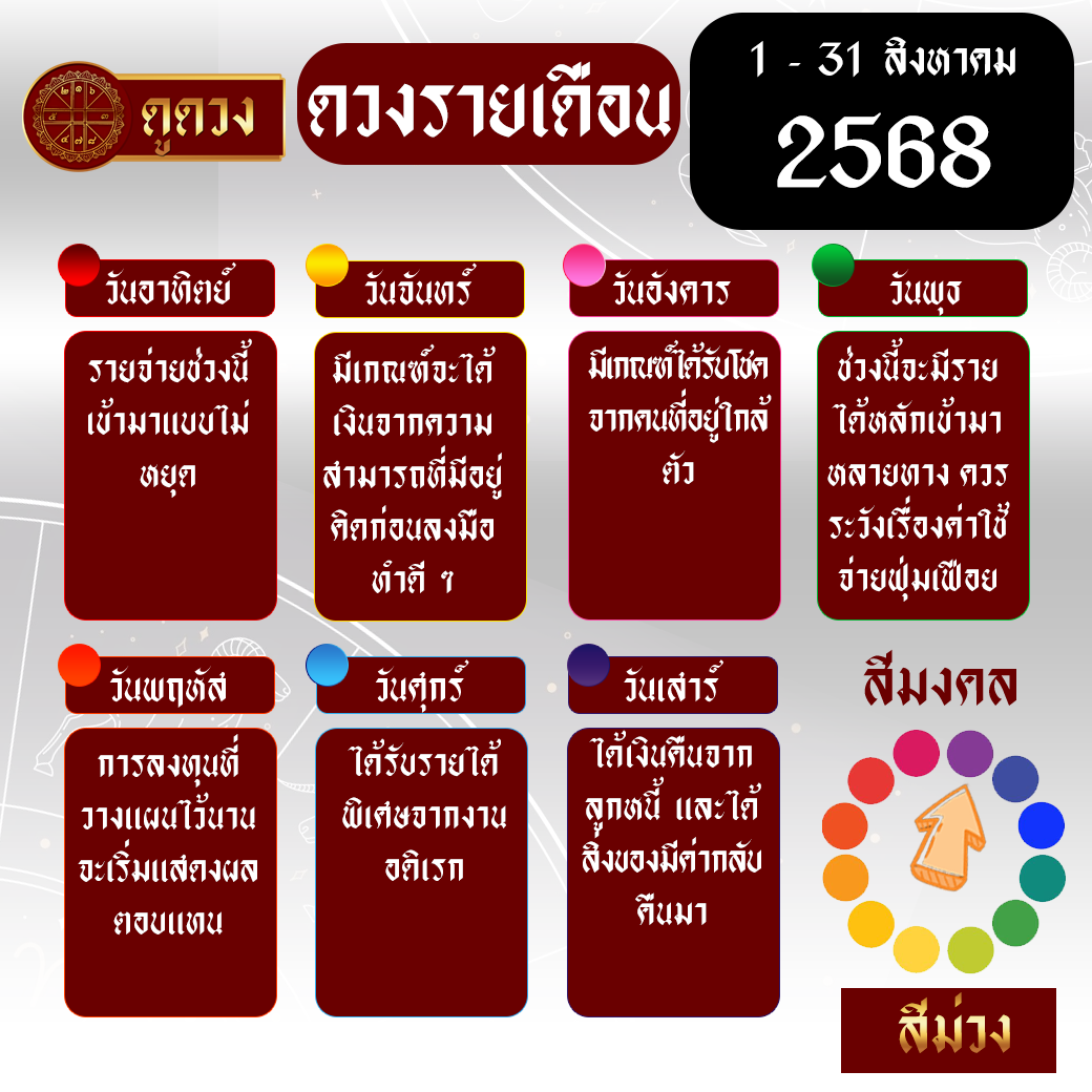 ดวงรายเดือนสิงหาคม