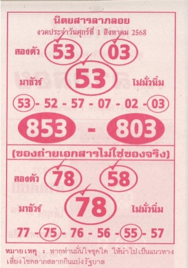 หวยลาภลอย 1/8/68