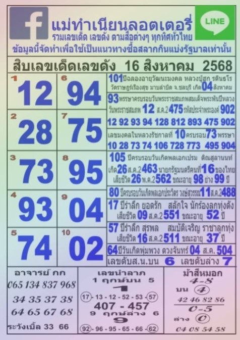 หวยแม่ทำเนียน 16/8/68