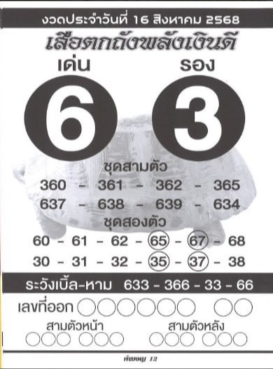 หวยเสือตกถัง 16/8/68