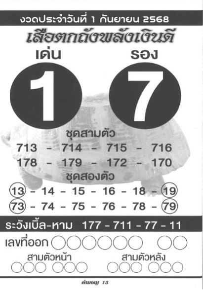 หวยเสือตกถัง 1/9/68