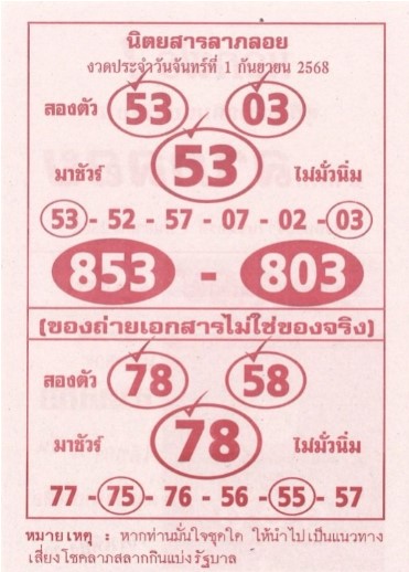 หวยลาภลอย 1/9/68
