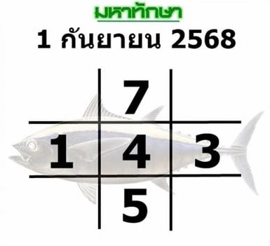 หวยมหาทักษา 1/9/68