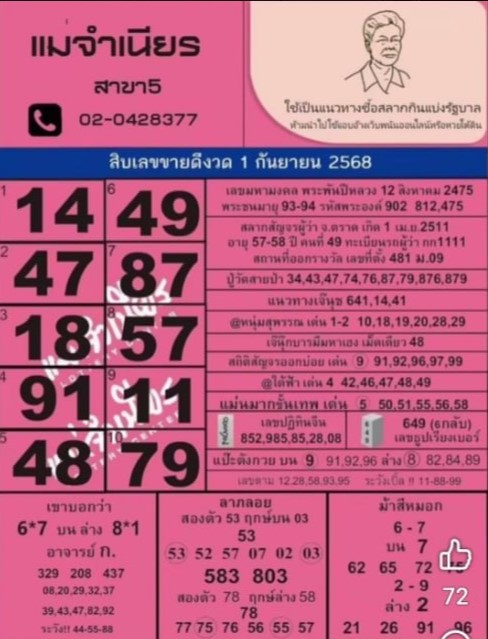 หวยแม่จำเนียร 1/9/68