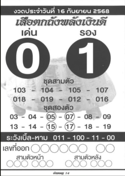 หวยเสือตกถัง 16/9/68