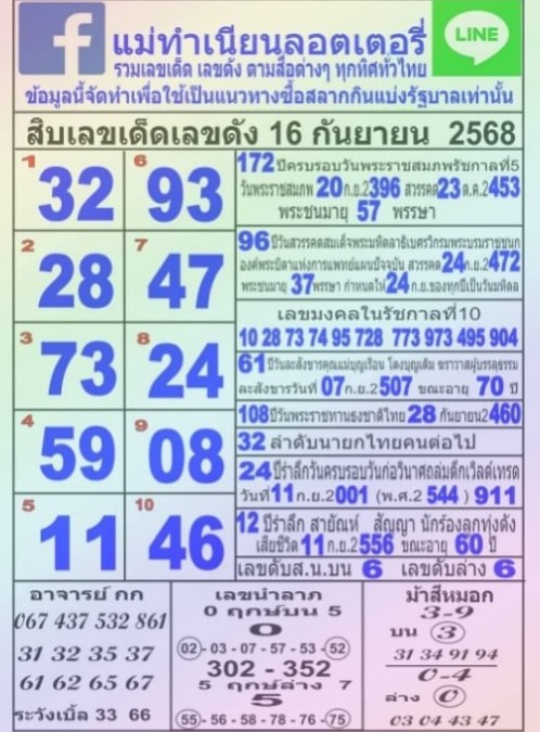 หวยแม่ทำเนียน 16/9/68