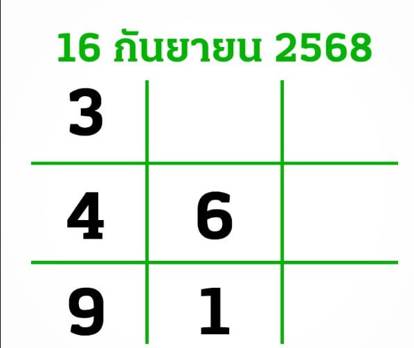 หวยไทยรัฐ 16/9/68