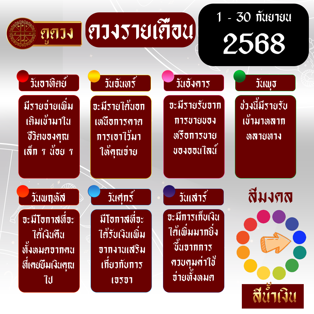 ดวงรายเดือนกันยายน